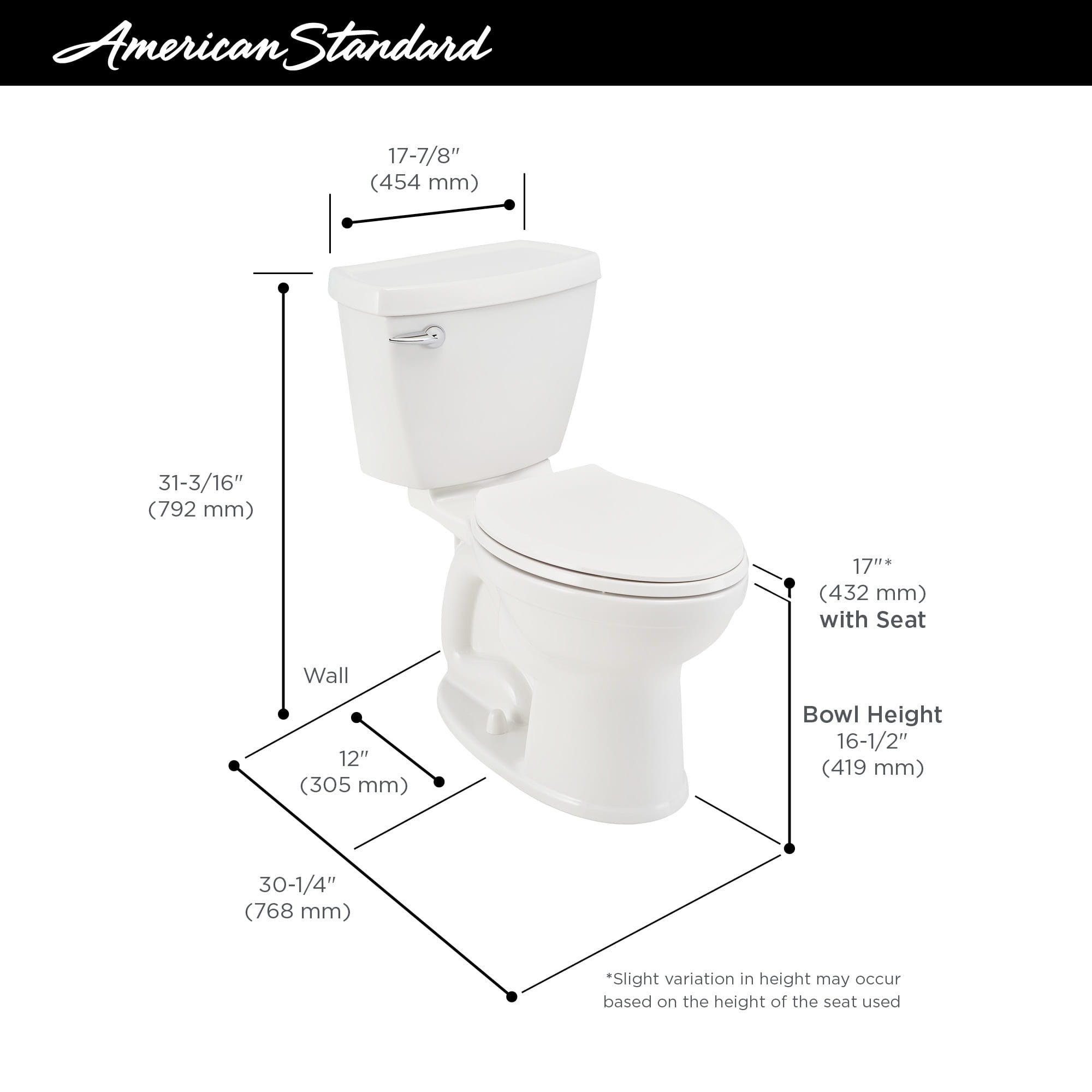 Champion 4 TwoPiece 1.6 gpf/6.0 Lpf Chair Height Elongated Toilet with